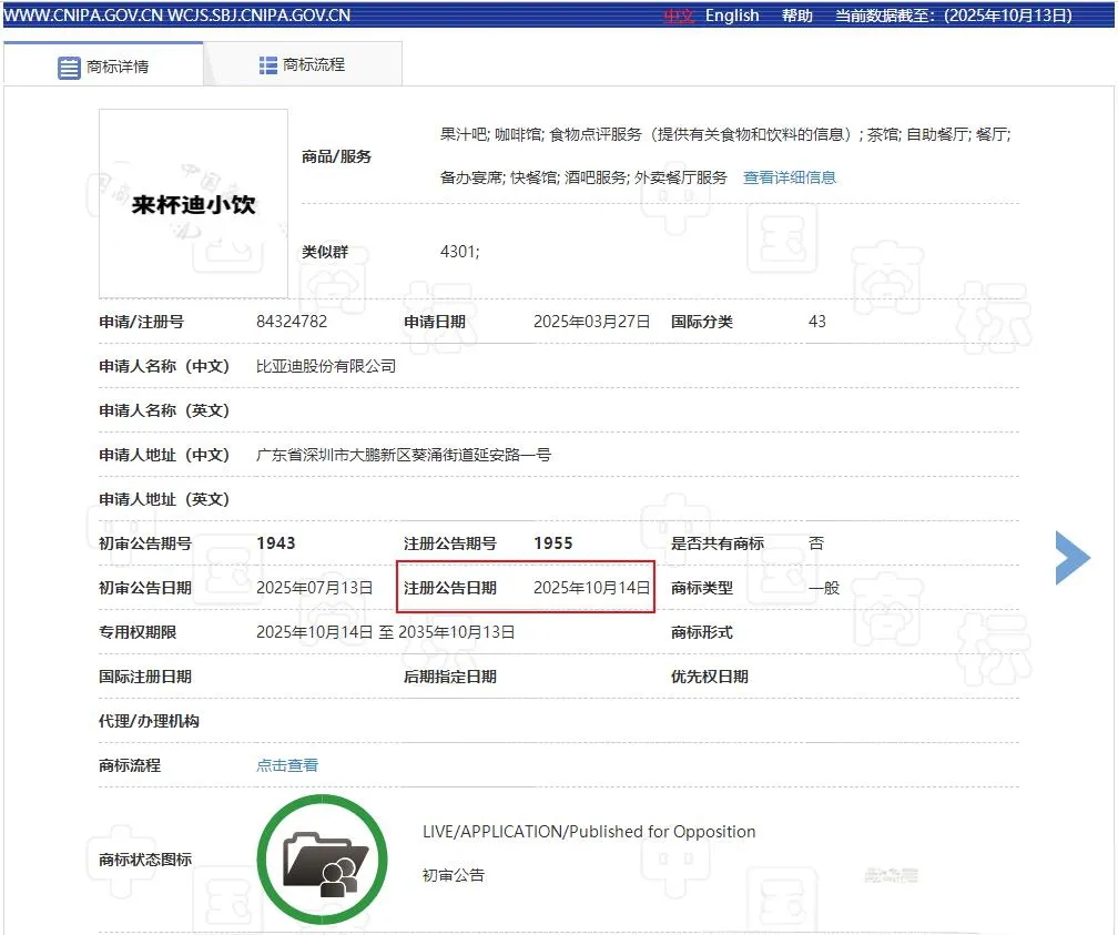 ������С���̱�